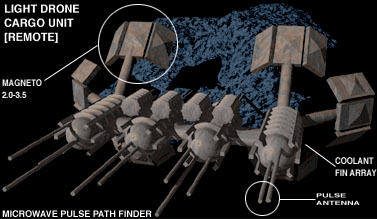 Light Drone Diagram